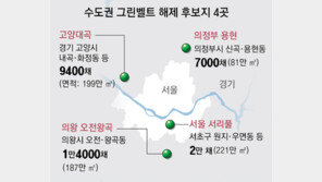 그린벨트 지정 후 93%는 주인 바뀌었다[부동산 빨간펜]