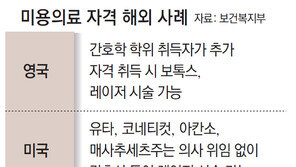 英, 간호사에 미용의료 개방해 경쟁 유도… 독립기관서 안전관리