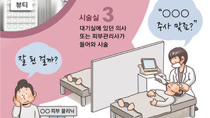 “보톡스 반값에 해드려요”… 필수의료 생존 위협하는 공장식 네트워크 의원들