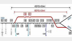 광명~수색 지하 고속철도 추진…2033년 완공 목표