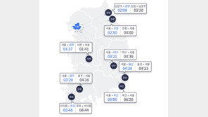 곳곳 비 소식에 나들이 차량 감소…부산→서울 6시간 20분