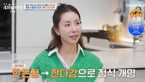 한은정에서 한다감으로 “추락 사고…개명하고 건강 되찾아”