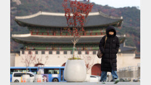 20일 최저기온 영하 2도…중부내륙 서리 내리는 곳도 