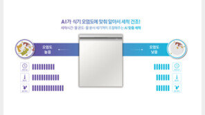 [Tech&amp;]설거지의 번거로움은 덜고 일상의 여유로움을 더하는 BESPOKE AI 식기세척기