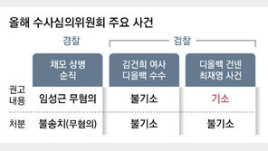 대법 “경찰 수심위 명단 공개하라”… 디올백 수심위 등 영향 줄듯