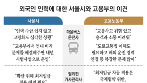 “마을버스 인력난, 외국인 채용해야”… “교통표지판 못 읽고 소통 안될 우려”