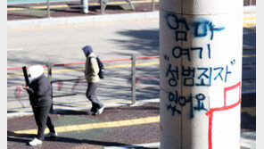 ‘제자 성추행 의혹’ 서울여대 교수, 학교 측에 사직서 제출