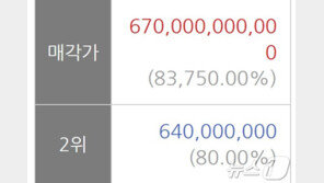 은평 아파트가 6700억?…순간의 실수로 차 한대 값 날렸다