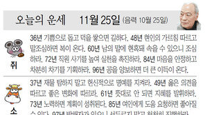 [오늘의 운세/11월 25일]