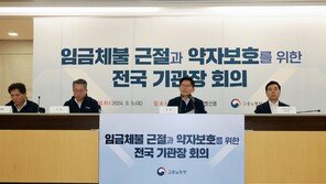 ‘공짜 야근’ 당연한 줄 아는 사장님들…안 준 수당이 7억원