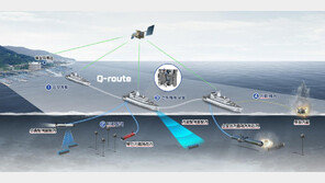 소해함에 기뢰전 전투체계 탑재…기뢰 탐색·제거능력 향상