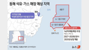 내달 동해 가스전 ‘대왕고래’ 첫 시추 확정…작업기간 2개월 소요