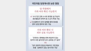 지도부 결정땐 영장 없이 작성자 확인 가능… 외부 공표엔 “법적 근거 없어” “문제 안돼”