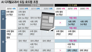 AI교과서, 일반학교는 국어 도입 안 한다…“아이들 문해력 걱정” 수용