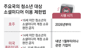 호주, ‘16세 미만 청소년 SNS 전면 금지’ 세계 첫 입법