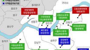 ‘응급실 수용 거부’ 사유 정당성 검토한다