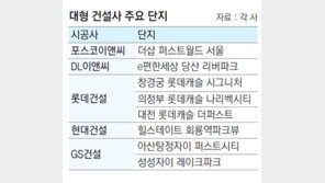 살아보면 안다… 이름값하는 브랜드 아파트