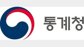 통계청 “소득분배지표 ‘%’ 누락 계산 오류”… 국가연간통계 공표 연기 ‘초유의 사태’