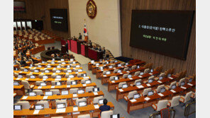 野 “여당 의원 감금설” 與 “가짜뉴스 퍼트려”