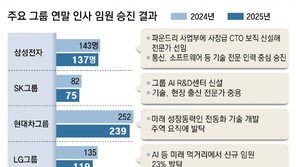 4대그룹 인사 키워드는 ‘슬림화’… 승진 폭 줄이고 임원 수도 감축