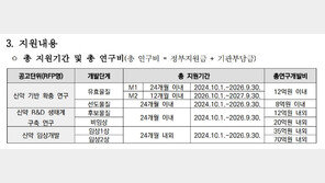 대웅제약, 세상에 없는 ‘중증 간 섬유증’ 신약 개발 본격화… 국가신약개발사업 과제 선정