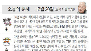 [오늘의 운세/12월 20일]