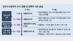 경호처 “대리수령 못해” 비서실 “수취인 부재”… 尹, 우편-인편-전자 탄핵서류 11차례나 거부