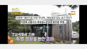 ‘갑상샘 항진증 투병’ 이경애 “죽다가 살아났다”