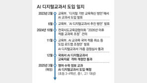 AI교과서 결국… ‘교육자료’로 격하