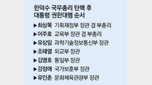 민주, 최상목 대행 압박 “따박따박 탄핵절차”… ‘국정마비 野책임론’ 딜레마도