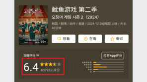 리뷰만 6만건…中, ‘오징어게임2’ 또 불법시청