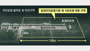 [단독]활주로서 300m內 콘크리트 둔덕은 규정 위반… 국토부는 오락가락