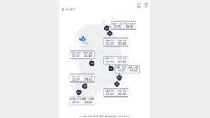 수도권 대설특보에 고속도로 교통량 감소…서울↔부산 4시간40분