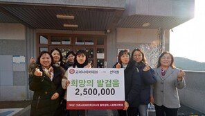 고려사이버대학교, 사회복지법인 선덕원에 기부금 전달