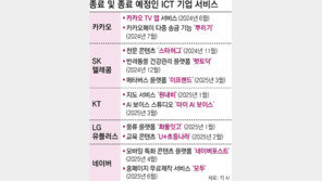 ‘군살빼기’ 나선 ICT 기업들… 문어발식 사업 손떼고 AI에 집중