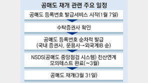 공매도 거래법인에 등록번호 발급 시작