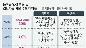 대학들 “더 못버텨”… 17년째 동결 등록금 잇단 인상