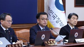 최 대행 “北 미사일 도발 심각한 위협…한미동맹 단호히 대응”