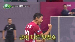 ‘골때녀’ 레전드 태극전사들, 화끈한 골잔치 “도합 15골”