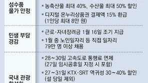 설연휴 역귀성 KTX 최대 40% 할인