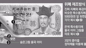 지갑 속 ‘이 번호’ 찍힌 5000원 권 있다면…위조지폐입니다