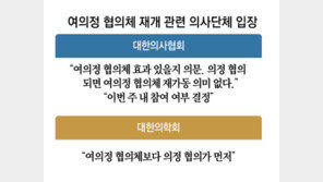 “전공의 수련특례”에도, 의료계 시큰둥