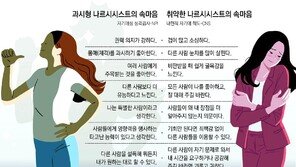 마음껏 조종하고 숨어서 괴롭히는 그는… 나르시시스트[최고야의 심심(心深)토크]