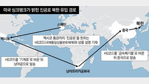 “北, 4대륙 거쳐 문서세탁… 핵무기 장비 ‘진공로’ 밀수”