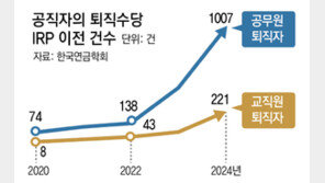 퇴직 공무원들이 연금저축과 IRP를 찾는 이유는[김동엽의 금퇴 이야기]