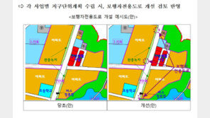 ‘코앞이 학교인데 빙빙’…아파트 녹지 내 보행로 개설된다