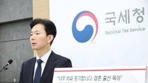 ‘고무줄 요금’ 스드메-산후조리원-영어유치원에 고강도 세무조사