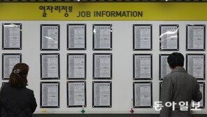 [사설]100명이 일자리 28개 놓고 경쟁… 26년 만의 구직난