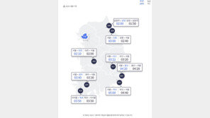 포근한 날씨에 나들이 차량 꽉꽉…서울→부산 5시간 소요