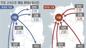 기온 오르며 교통량 증가…서울 방향 4~5시 혼잡